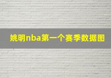 姚明nba第一个赛季数据图