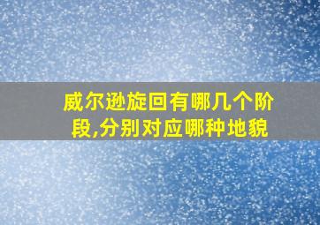 威尔逊旋回有哪几个阶段,分别对应哪种地貌