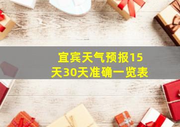 宜宾天气预报15天30天准确一览表