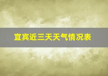 宜宾近三天天气情况表