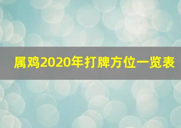 属鸡2020年打牌方位一览表