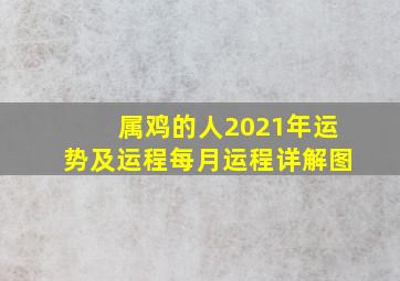 属鸡的人2021年运势及运程每月运程详解图