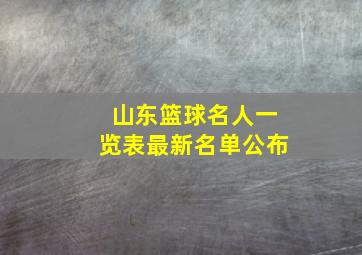 山东篮球名人一览表最新名单公布