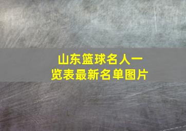 山东篮球名人一览表最新名单图片