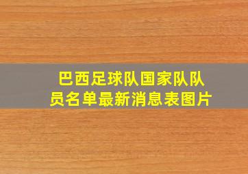 巴西足球队国家队队员名单最新消息表图片