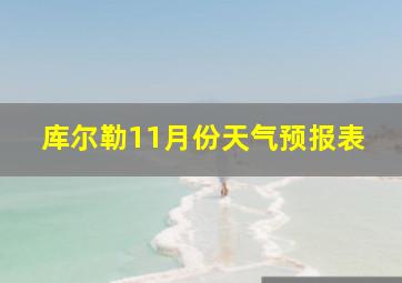 库尔勒11月份天气预报表