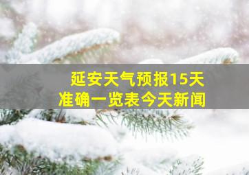 延安天气预报15天准确一览表今天新闻