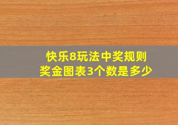 快乐8玩法中奖规则奖金图表3个数是多少