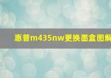 惠普m435nw更换墨盒图解