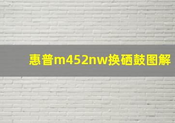 惠普m452nw换硒鼓图解