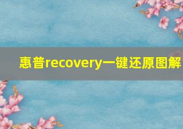 惠普recovery一键还原图解