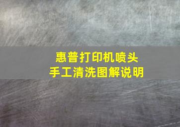 惠普打印机喷头手工清洗图解说明