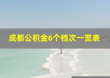 成都公积金6个档次一览表