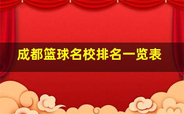 成都篮球名校排名一览表