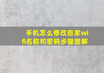 手机怎么修改自家wifi名称和密码步骤图解