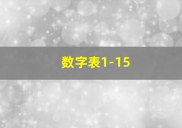 数字表1-15