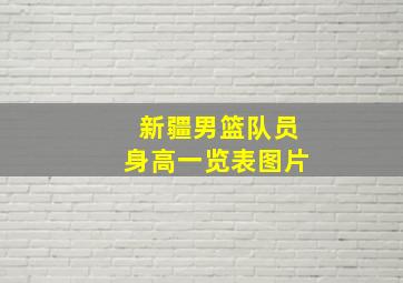 新疆男篮队员身高一览表图片