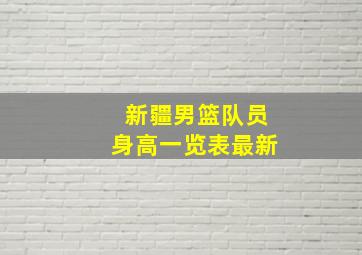 新疆男篮队员身高一览表最新