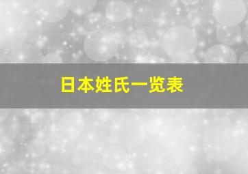 日本姓氏一览表