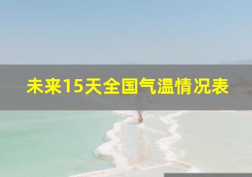 未来15天全国气温情况表