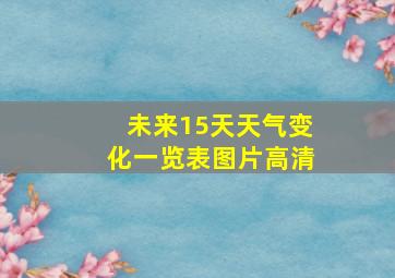 未来15天天气变化一览表图片高清