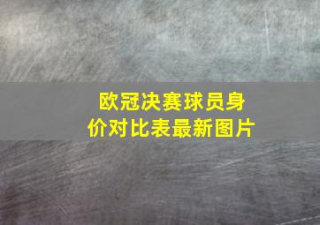 欧冠决赛球员身价对比表最新图片