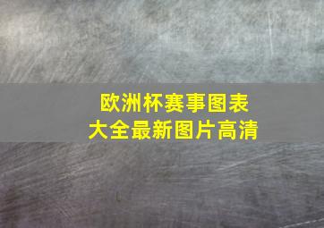 欧洲杯赛事图表大全最新图片高清