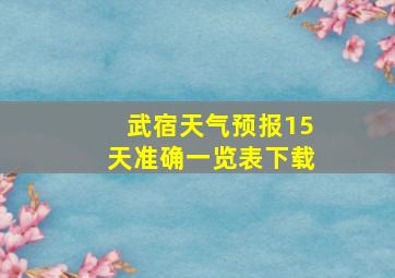 武宿天气预报15天准确一览表下载