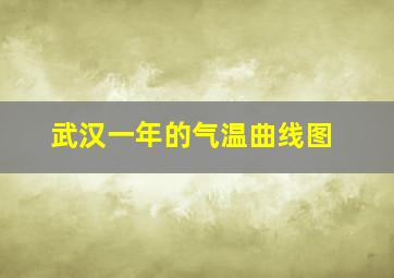 武汉一年的气温曲线图