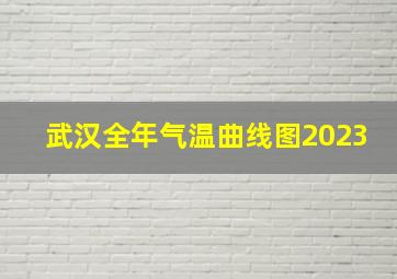 武汉全年气温曲线图2023