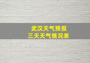 武汉天气预报三天天气情况表