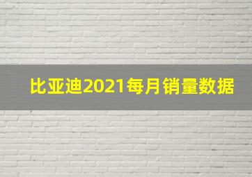 比亚迪2021每月销量数据