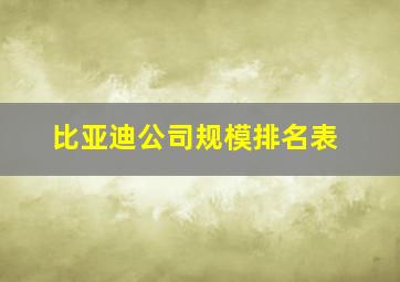 比亚迪公司规模排名表