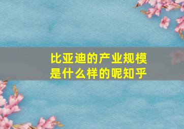 比亚迪的产业规模是什么样的呢知乎