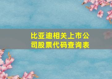 比亚迪相关上市公司股票代码查询表