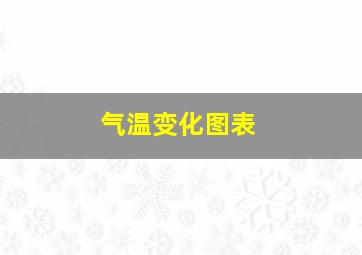 气温变化图表