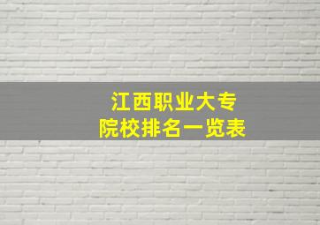 江西职业大专院校排名一览表