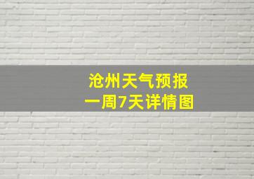 沧州天气预报一周7天详情图