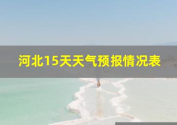 河北15天天气预报情况表