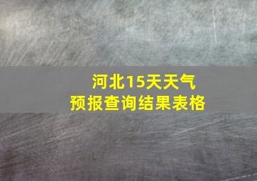 河北15天天气预报查询结果表格