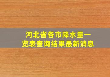 河北省各市降水量一览表查询结果最新消息