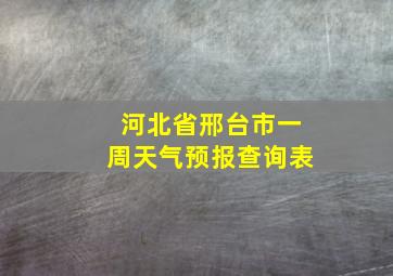 河北省邢台市一周天气预报查询表