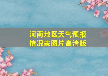 河南地区天气预报情况表图片高清版