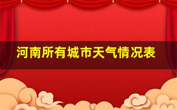 河南所有城市天气情况表