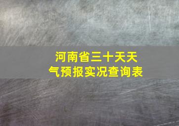 河南省三十天天气预报实况查询表