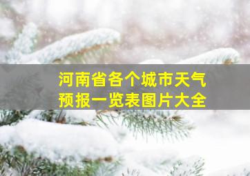 河南省各个城市天气预报一览表图片大全