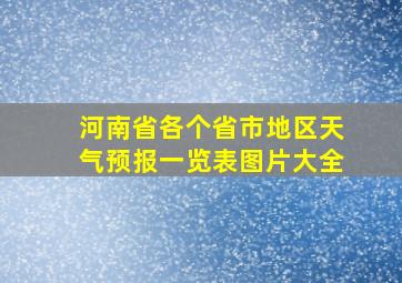 河南省各个省市地区天气预报一览表图片大全