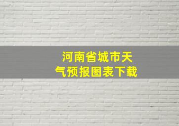 河南省城市天气预报图表下载