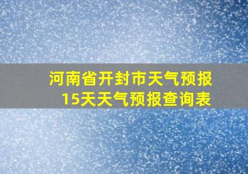 河南省开封市天气预报15天天气预报查询表