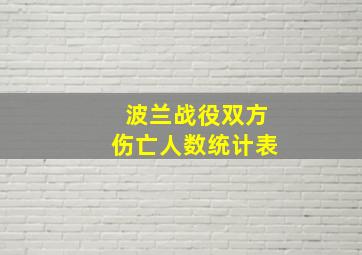 波兰战役双方伤亡人数统计表